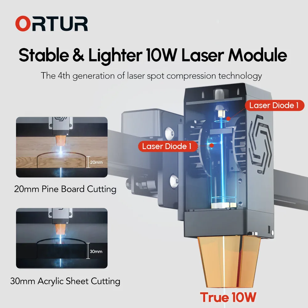 ORTUR OLM3 LE 10w Laser Engrav - огляд і ціна Woodworking Apps
