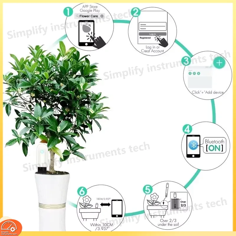 Smart Soil Moisture Sensor Tem - огляд і ціна Woodworking Apps