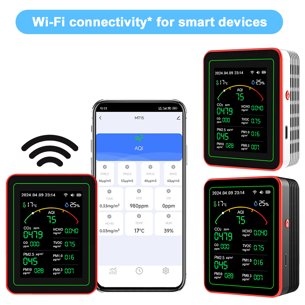 WiFi 15-in-1 Air Quality Detec - огляд і ціна Woodworking Apps
