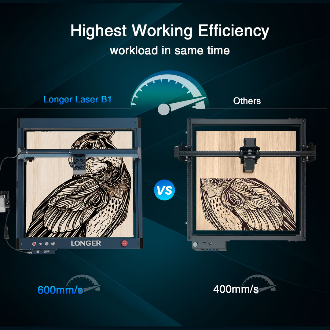 LONGER Laser B1 40W Engraver C - огляд і ціна Woodworking Apps