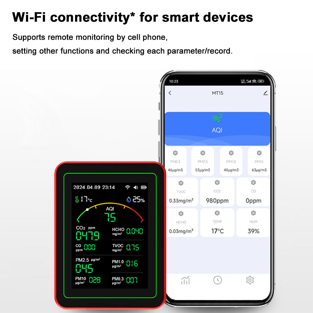 WiFi 15 in 1 Indoor Air Qualit - огляд і ціна Woodworking Apps